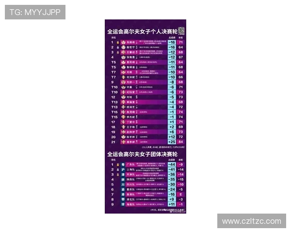 成都极限运动队荣登全国比赛经验排行榜第九位的背后故事