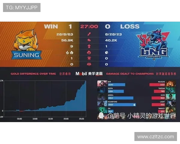 赛后复盘西安滑板队与广州滑板队的战术意识与团队协作分析